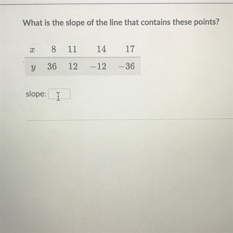 What is the slope of the line that contains these points?-example-1