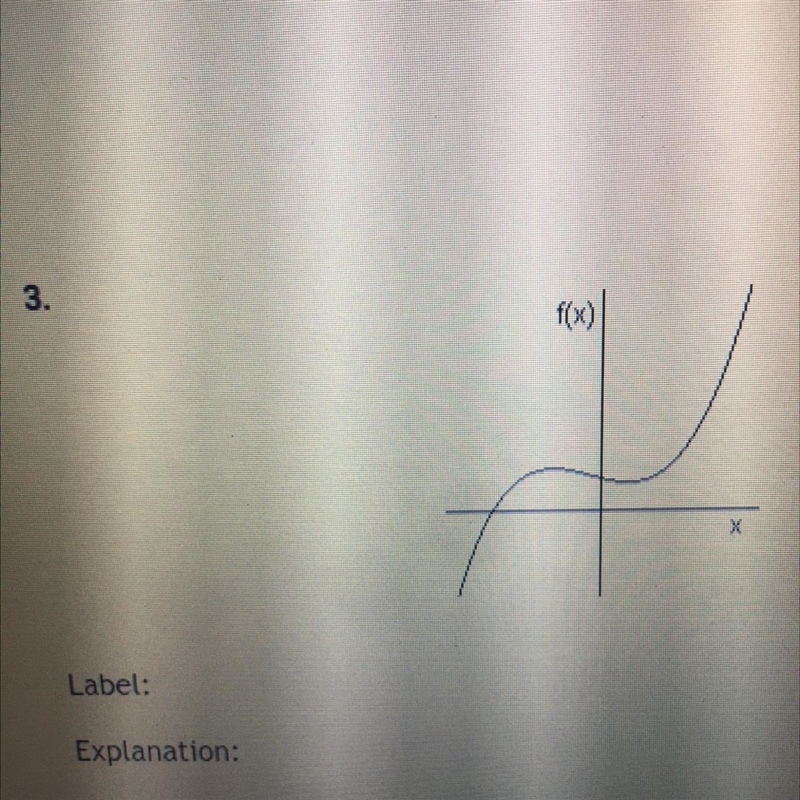 PICTURE PROVIDED JUST TELL ME IF IT IS A FUNCTION AND WHY-example-1