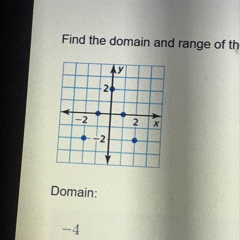 Find the domain and range please-example-1