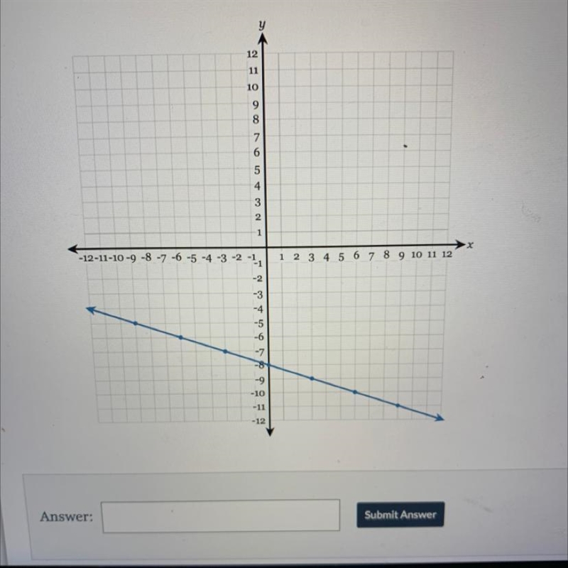 Writing equations of lines-example-1