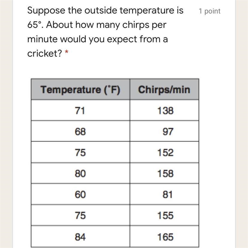 Please someone help me with this, it’s due today-example-1