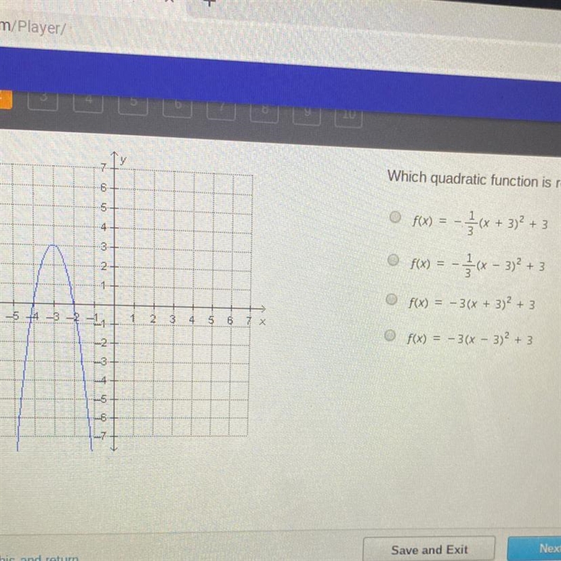 Which quadratic function is represented by the graph?-example-1