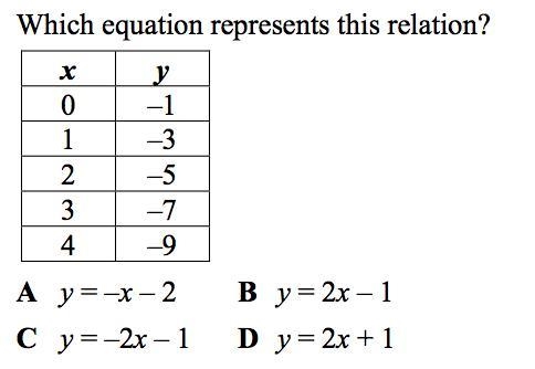 Please help with the attachement-example-1