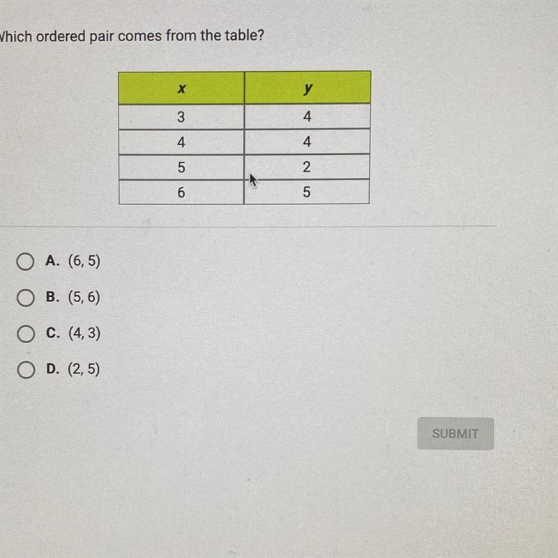 Which ordered pair comes from the table?-example-1