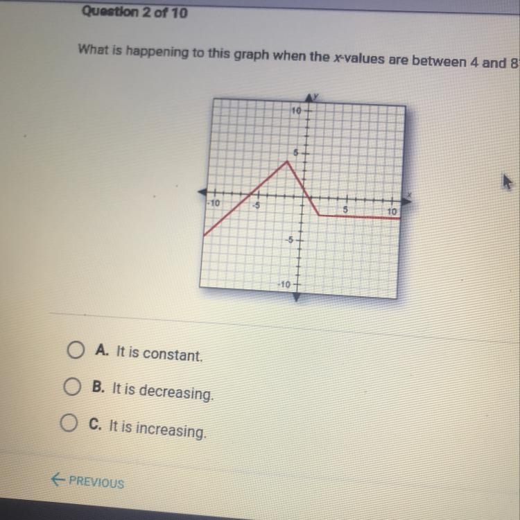 What is happening to this graph when the x-values are between 4 and 8? y 10 5 -10 5 5 10 -5 10-example-1