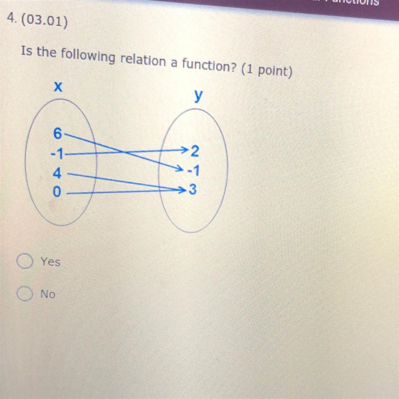 I’m really confused please help!-example-1