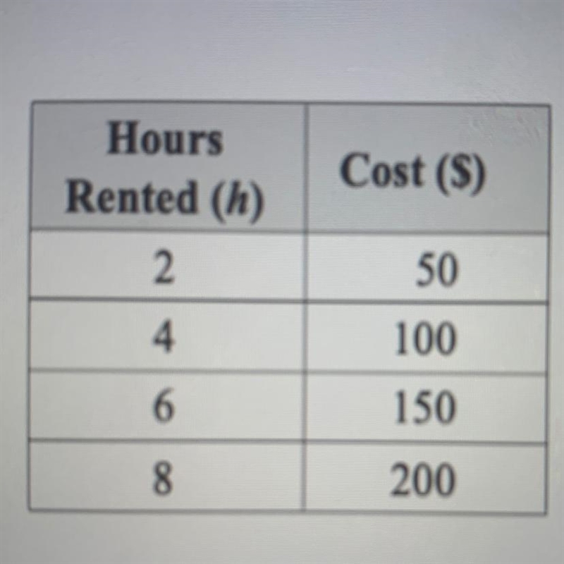 I ONLY HAVE 20 MINUTES SOMEONE HELP I ALSO NEED TO SHOW WORK -Determine whether the-example-1