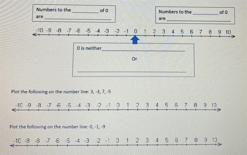 Someone help ! It’s talking about Integers !!-example-1