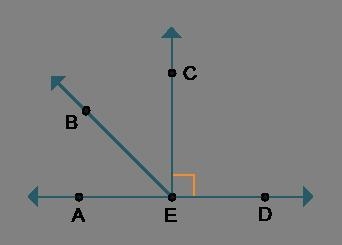 What statements are true regarding the given statement and diagram? ∠CED is a right-example-1