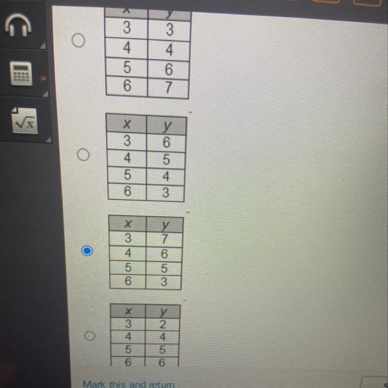 Which of these tables represents a linear function? Plz Hurry-example-1