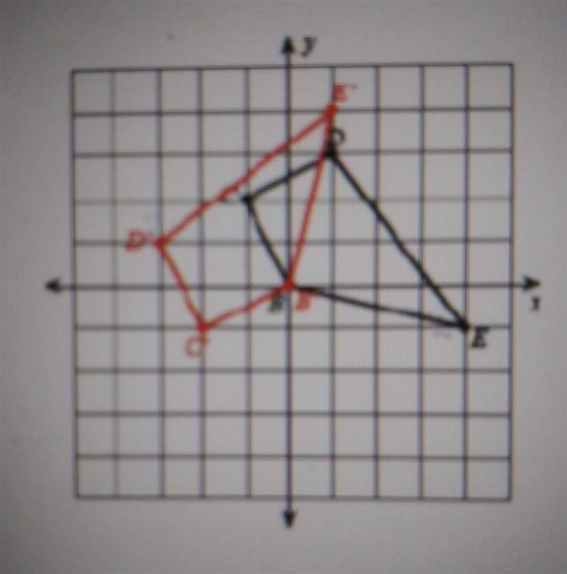 The transformation shown is a rotation true or false​-example-1