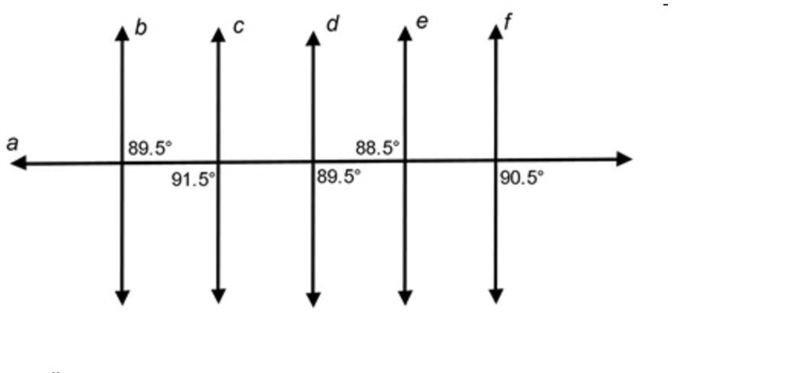 Which lines are parallel? Check all that apply. Lines b, c, d, e, f are cut by transversal-example-1