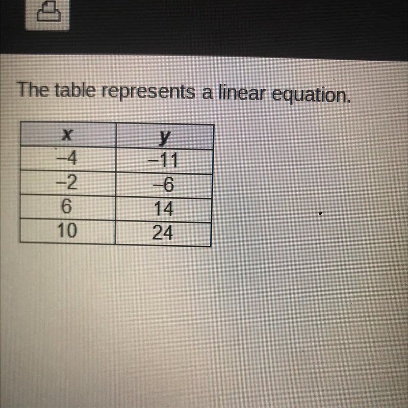 Which equation correctly uses point (-2, 6) to write the equation of this line in-example-1