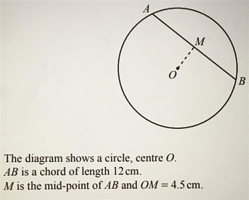 Find the length of radius.-example-1