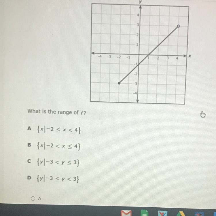 What is the range of f?-example-1