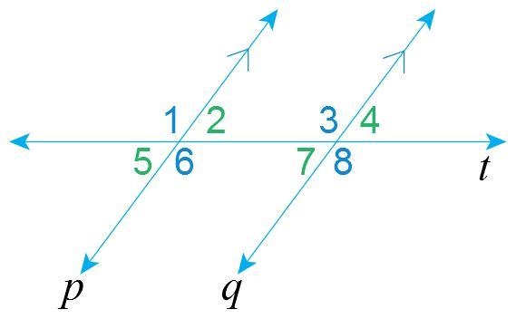 Find m∠7 if m∠8 = 119° m∠7 = ???-example-1