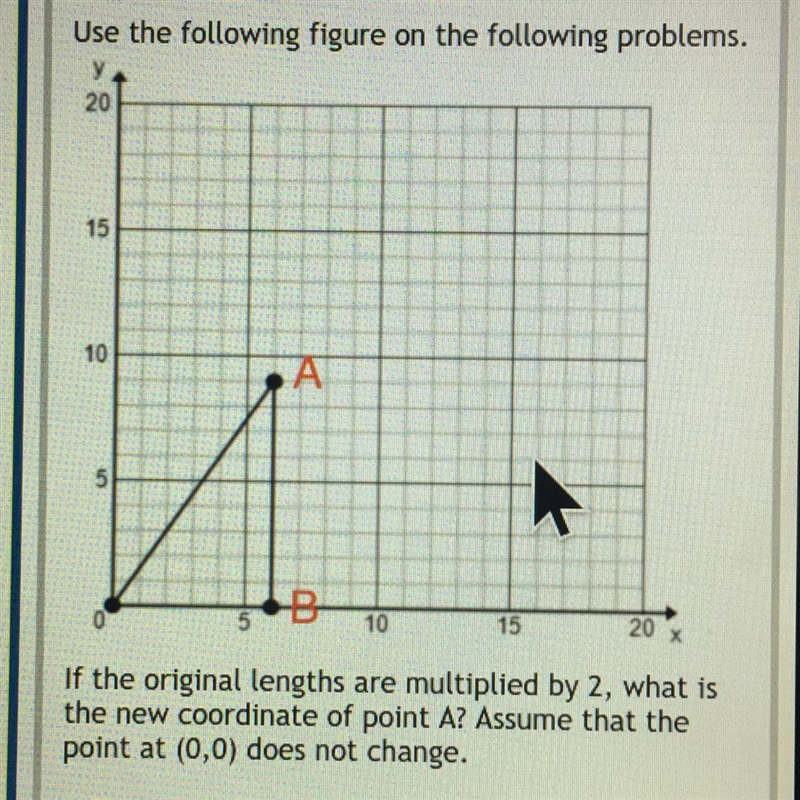 If the original lengths are multiplied by 2, what is the new coordinate of point A-example-1