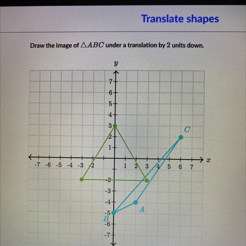 Draw the image of ABC under a translation by 2 units down. I need help please !!!-example-1