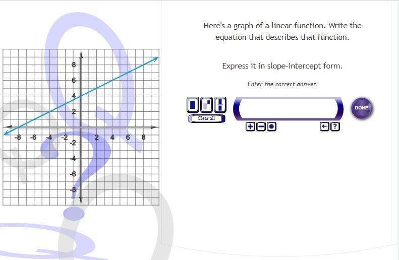 HELPP 5 POINTS Here's a graph of a linear function. Write the equation that describes-example-1