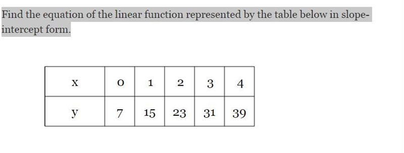 Find the equation of the linear function represented by the table below in slope-intercept-example-1