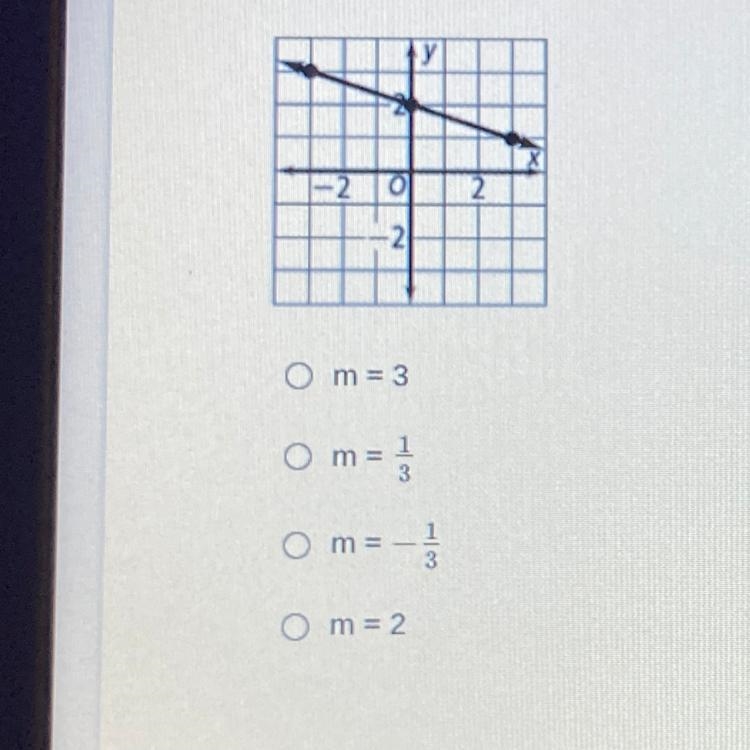 Find the slope of the line.-example-1