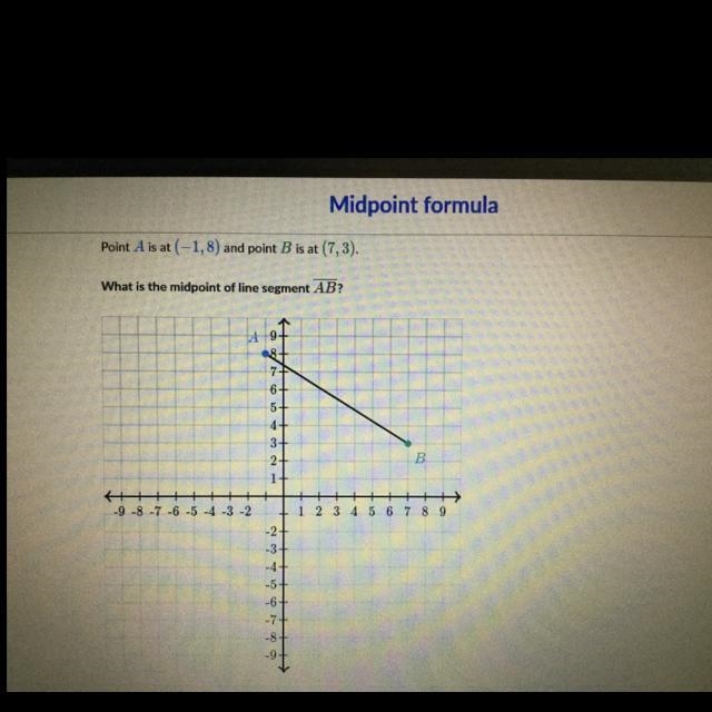 Midpoint formula Point A is at (-1,8) and point B is at (7,3). What is the midpoint-example-1