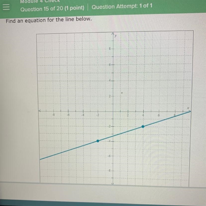 Find an equation for the line below-example-1