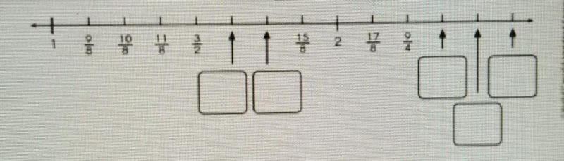 PLEASE HELP ME ASAP!!! Write the missing improper fraction in each box. Express the-example-1