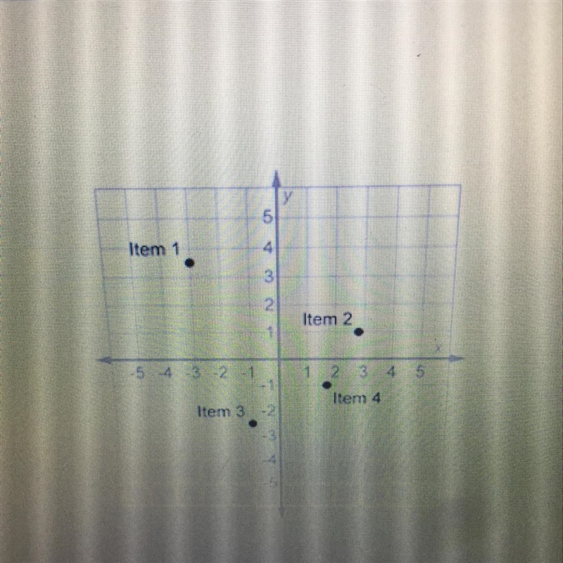 What is the location of all the numbers??-example-1