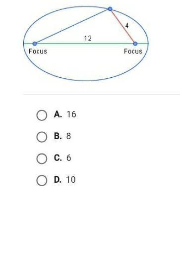 The length of the major axis of the ellipse below is 12, and the length of the red-example-1