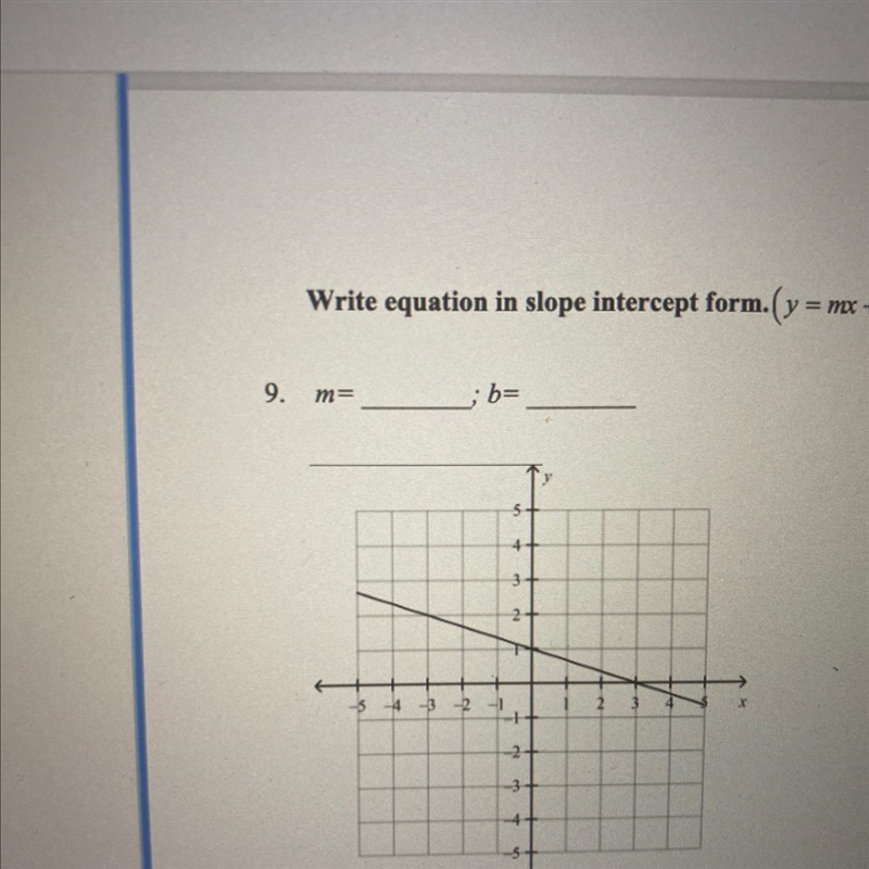 Write equation in slope intercept form (x=mx+b). Find the slope (x) and the y-intercept-example-1