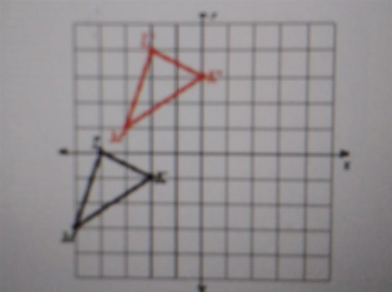 Tell whether the red figure is a translation or rotation of a black figure​-example-1