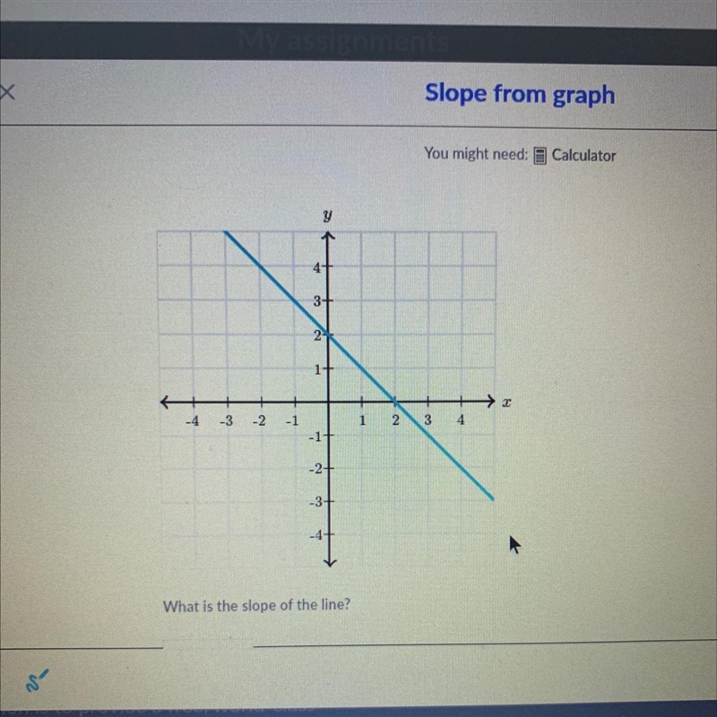 What is the slope of the line?-example-1