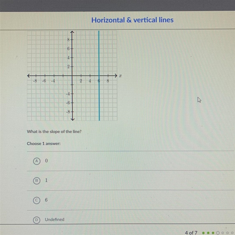 What is the slope of the line-example-1