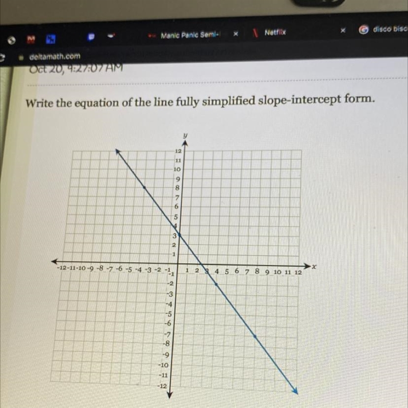 Write the equation of the line fully simplified slope-intercept form.-example-1