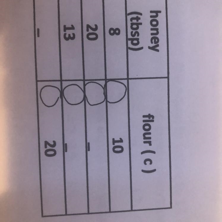 What are the missing numbers?-example-1