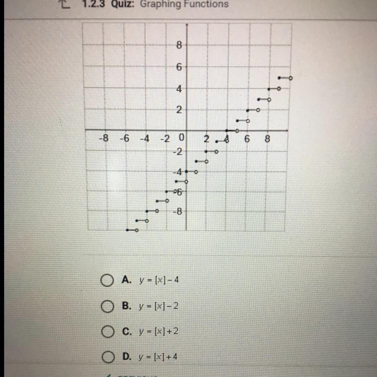 Which equation matches the graph of the greatest integer function given below, help-example-1