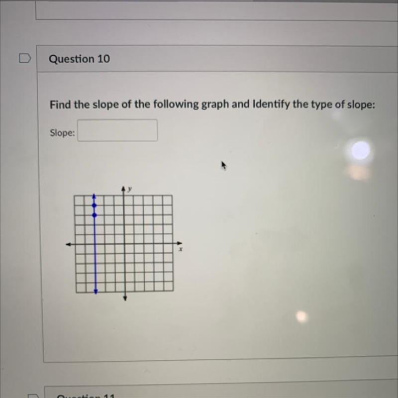 Find the slope of the following graph and Identify the type of Slope:-example-1