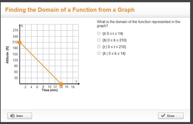 Been having a lot of trouble with this please help!-example-1