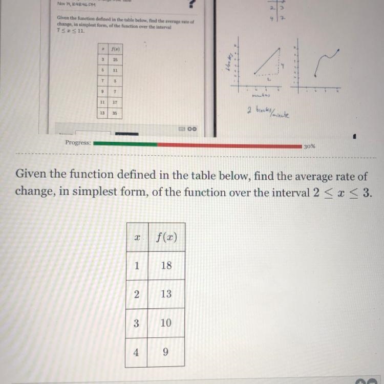 Given the function defined in the table below, find the average rate of change, in-example-1