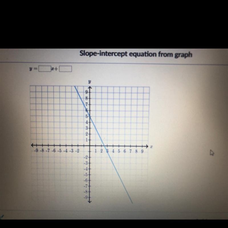 Find the equation of the line! help-example-1