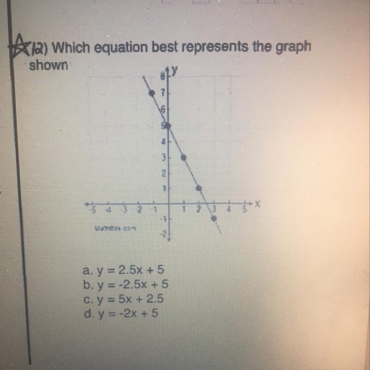 Which equation best represents the graph shown?-example-1