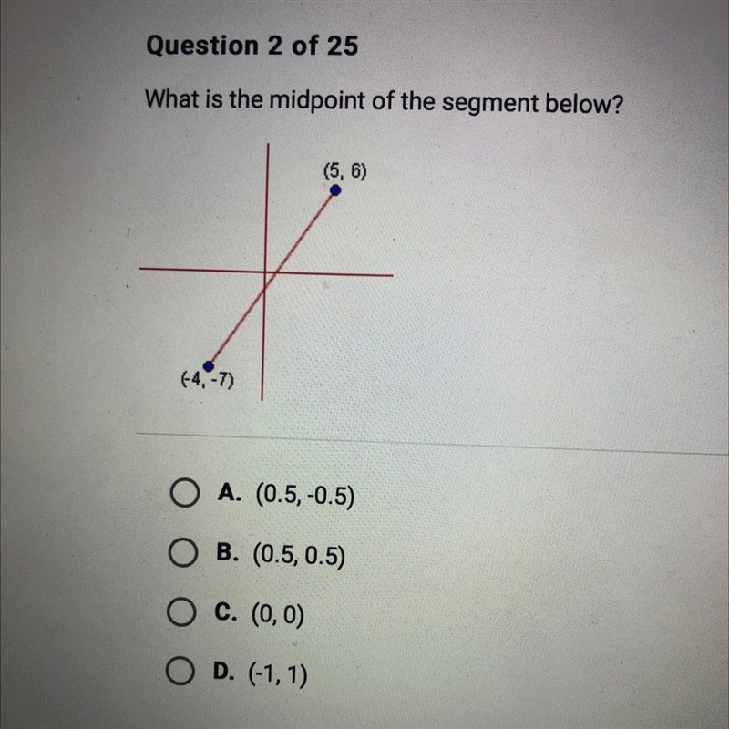 PLEASE HELP ME ASAP?!?!:( What is the midpoint of the segment below?-example-1