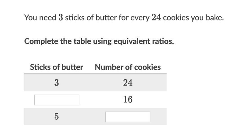 you need 3 sticks of butter for every 24 cookies how many cookies can you bake with-example-1