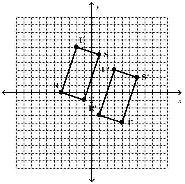 Describe the transformation. A. (x,y)→(x+5,y−3) B. (x,y)→(x−3,y+5) C. (x,y)→(x+3,y-example-1