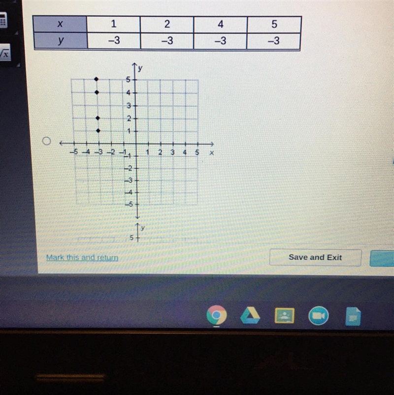 Which graph is generated by this table of values?-example-1