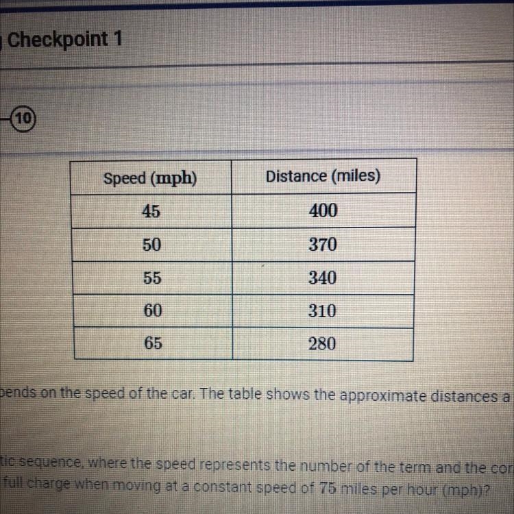 The distance an electric car can travel on one full charge depends on the speed of-example-1