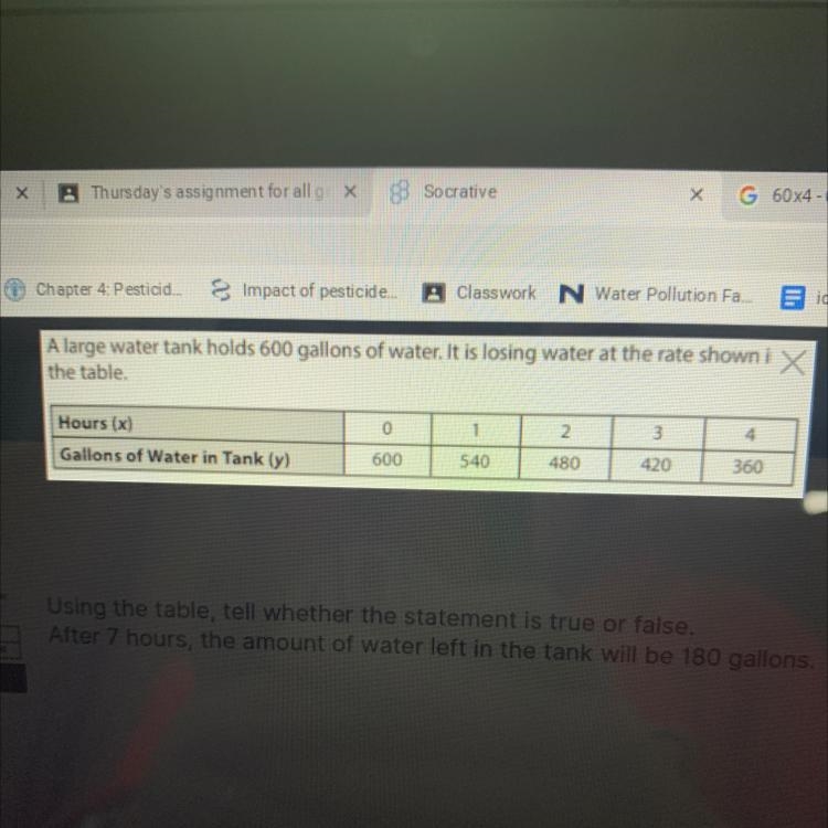 Using the table, tell whether the statement is true or false. After 7 hours, the amount-example-1