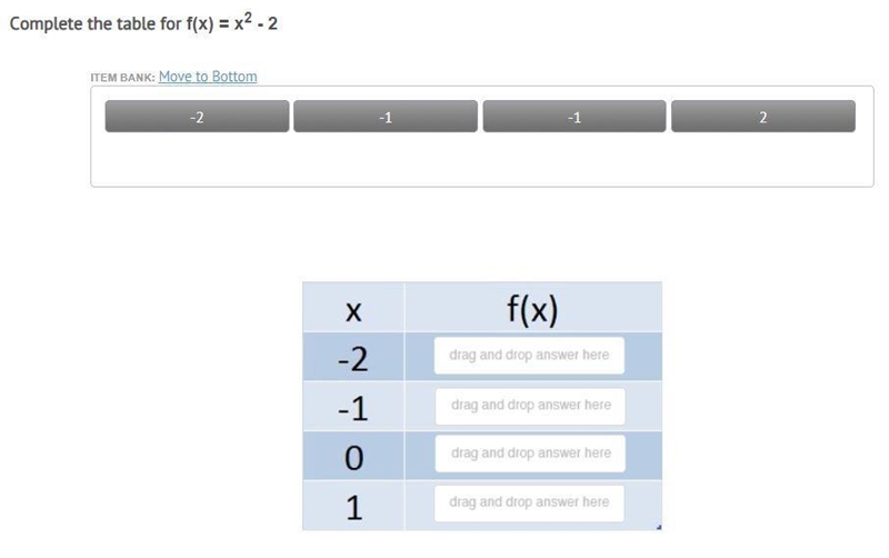 Complete the table for f(x) = x^2 - 2. Please answer correctly I really need the answer-example-1