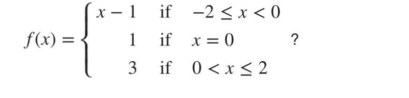 Graph this following function-example-1